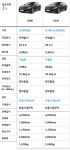 아슬란과 오피러스 +_+ | 보배드림 국산차게시판