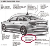합법적인 튜닝이라는게 아리까리함돠;; | 보배드림 국산차게시판