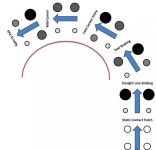 티스테이션과 타이어테크에 전화했습니다 | 보배드림 국산차게시판