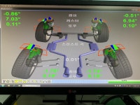 차 출고 5개월 기념 얼라이먼트 | 보배드림 국산차게시판