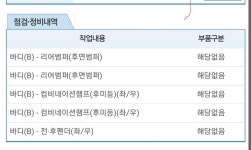 중고차 정비이력 봐주실수있나요...? | 보배드림 국산차게시판