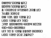 산수 ㅋㅋㅋㅋ | 보배드림 국산차게시판