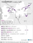 강변북로·올림픽대로에 버스전용차로 생긴다 남양주~강변 32분 | 보배드림 국산차게시판