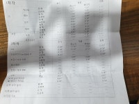 휠 얼라인먼트 좀 봐주소. 편마모 되서 했는데 뭐가 바뀐건지.. | 보배드림 국산차게시판