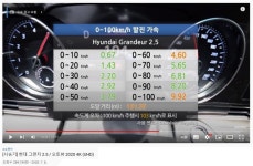 Sm7은 제로백 그딴건 중요한게 아닌가보군요 ㅋㅋ | 보배드림 국산차게시판