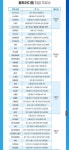 울트라디젤이라는것을 주유해보았습니다 | 보배드림 국산차게시판