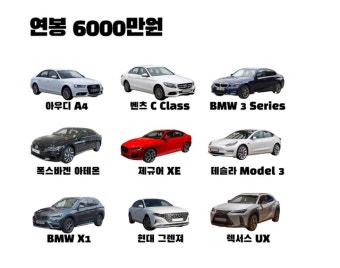 연봉별 차량 추천