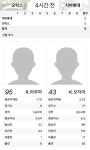 코리아특급 | 보배드림 국산차게시판