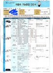 12년 된 뉴sm3, 자동차 종합검사 합격했어요 | 보배드림 국산차게시판