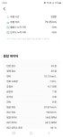 어제 고속주행 하고 왔는데요 | 보배드림 국산차게시판