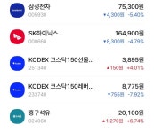 서울석유양재주유소주 | 석유주 추천 | 보배드림 국산차게시판