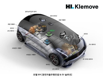 한라 레이더, 제주 항공기 안전한 비행을 책임지며 최남단 공역에서 54만여대 감시