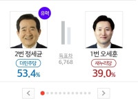 그가온다 | 보배드림 정치게시판