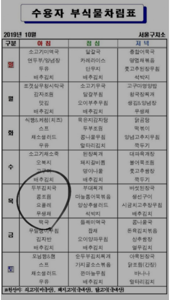 정경심 목요일 아침 식단(feat. 서울구치소) | 보배드림 정치게시판