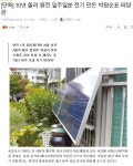 저능 좌파가...10년간 680억 쓴 미니태양광 산업... | 보배드림 정치게시판