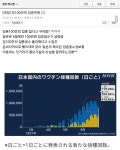 입벌구 주작쟁이 고졸 거돈이 당구장 | 보배드림 정치게시판
