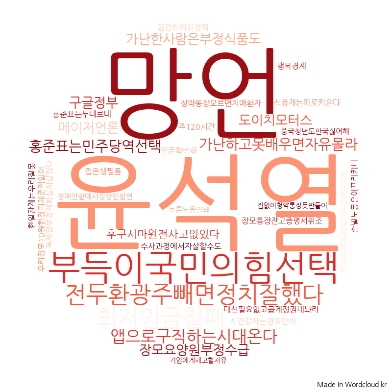 권재관 독도 발언, 한국 내외 논란 가중... 스타들 망언에 일침