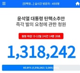 ###[속보]울트라카젠이가 알면 개빡치는 뉴스 ㄷㄷㄷㄷ | 보배드림 정치게시판