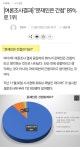###[속보] 카젠 이중생활 ㄷㄷㄷ.jpg | 보배드림 정치게시판