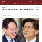 오늘자 정당 지지율 | 보배드림 정치게시판