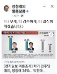 정청래씨 그래도 천지일보자료는 올리지 말아야죠 | 보배드림 정치게시판