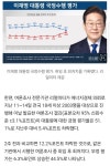 이재명 대통령 지지율 하락하자…안철수 조국 땡큐! | 보배드림 정치게시판