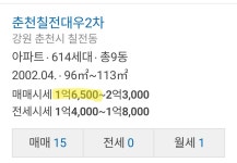 아 미안 칠전대우2차였네ㄷ | 보배드림 정치게시판
