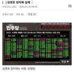 김영호 임미애 실체 | 보배드림 정치게시판
