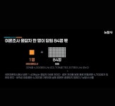 펌 시사타파 이종원은 강원이 여조 남은거 어케 알고 있음? | 보배드림 정치게시판