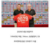 하이덴하임, 파트리크 마인카 재계약 | 보배드림 스포츠게시판