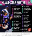 NL 올스타 로스터 | 보배드림 유머게시판