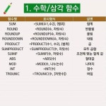 개꿀팁)엑셀 함수 총정리 | 보배드림 베스트글