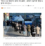 한국 신규 확진자 세계 1위 굴욕…세계가 엄지척 했던 K방역 어디갔나 | 보배드림 정치게시판 한국 신규 확진자 세계 1위 굴욕