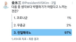 김빙삼 김문수 애가 납치되었다면 | 보배드림 베스트글 김빙삼 