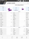kd경기 6월 급여 | 보배드림 트럭/버스/중기