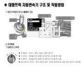 ♥ 현대 오토매틱 트럭 설명 | 보배드림 트럭/버스/중기 ♥             현대 오토매틱 트럭 설명 | 보배드림 트럭/버스/중기
