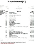 2016 포르쉐 카이엔 3.0 디젤 중고차 | 보배드림 사이버매장