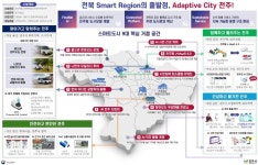전주정보문화산업진흥원 - 기관정보 | 지원사업, 정책자금, R&D - THE VC