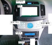 [현대] 노래방 시설 갖춘 아반떼 HD | 보배드림 국산차게시판
