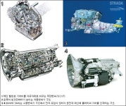 [좋은정보]듀얼클러치에 대해 ////스크롤압박/////////////// | 보배드림 국산차게시판