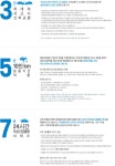 쉐보레 이벤트 좋네요 , 새로나온 3/5/7 이벤트. | 보배드림 국산차게시판