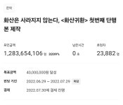 네이버웹툰 사과문 타이밍 짜치는 이유 굿즈 팔아먹으려고 - 인스티즈(instiz) 이슈 카테고리
