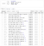 고양시에 있는 신일산교통,운수에서 마을버스기사 하실분 구함 | 보배드림 트럭/버스/중기