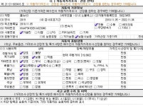보배드림 - 성능점검기록부 보배드림 - 국내 1위 중고차 쇼핑몰