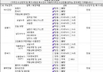 보배드림 - 성능점검기록부 보배드림 - 국내 1위 중고차 쇼핑몰