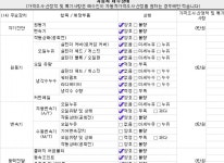 보배드림 - 성능점검기록부 보배드림 - 국내 1위 중고차 쇼핑몰