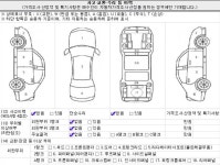 보배드림 - 성능점검기록부 보배드림 - 국내 1위 중고차 쇼핑몰