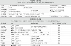 보배드림 - 성능점검기록부 보배드림 - 국내 1위 중고차 쇼핑몰