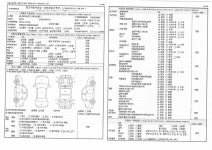 보배드림 - 성능점검기록부 보배드림 - 국내 1위 중고차 쇼핑몰