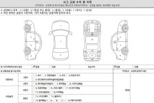 보배드림 - 성능점검기록부 보배드림 - 국내 1위 중고차 쇼핑몰